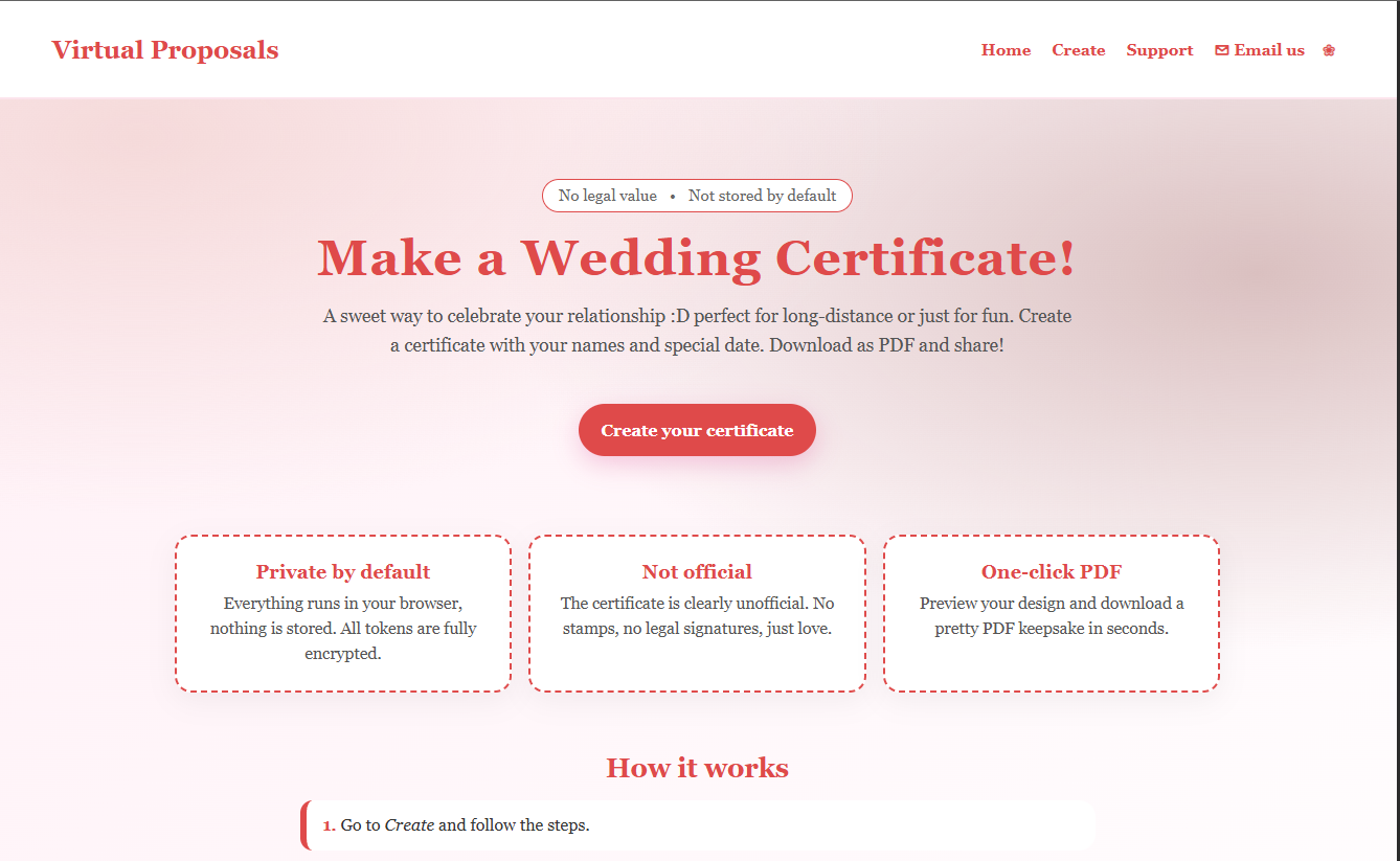 Virtual Proposals